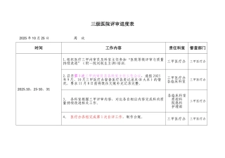 三甲医院评审进度表