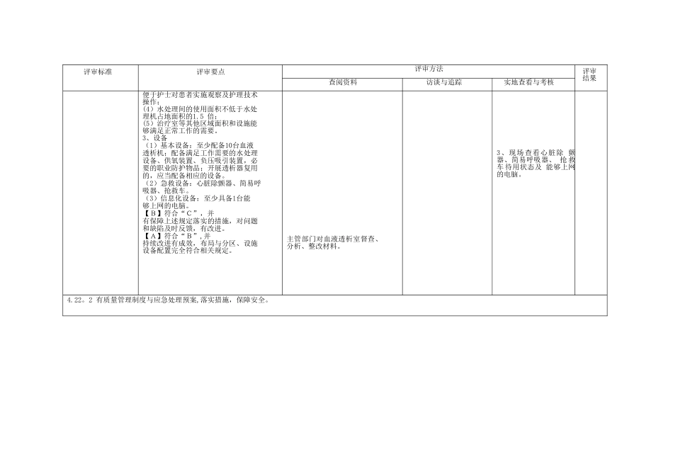 三甲条款--血液净化管理与持续改进_第3页