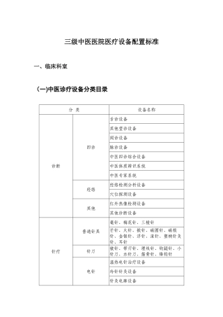 三甲科室配置标准