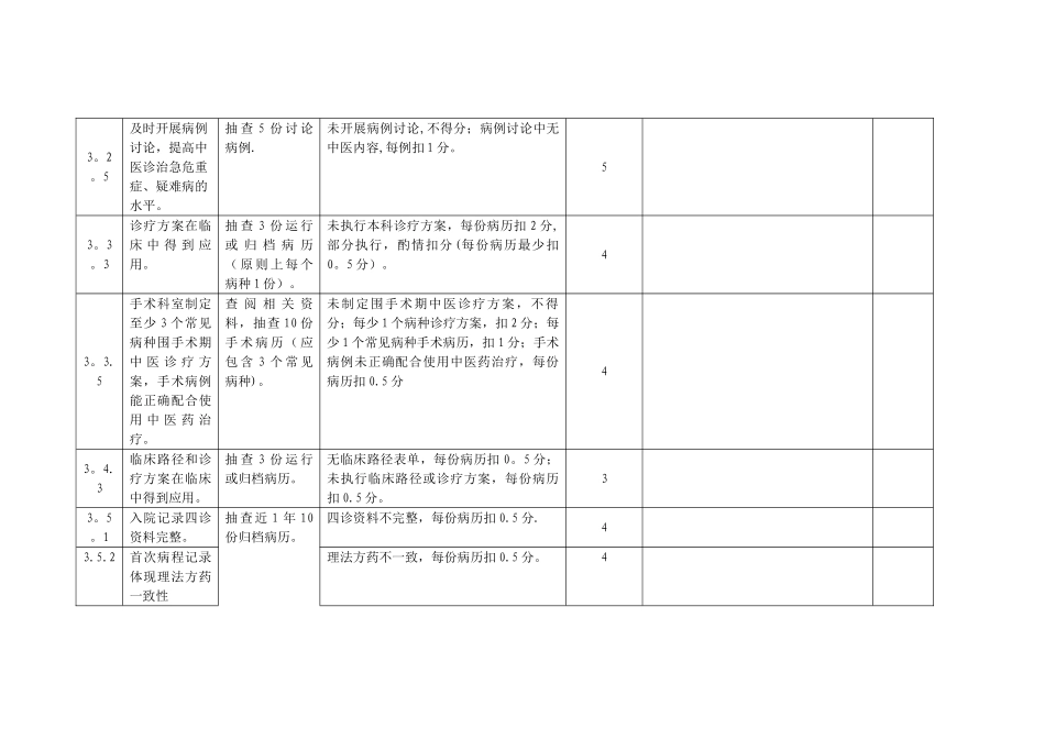 三甲评审对病历的要求_第2页