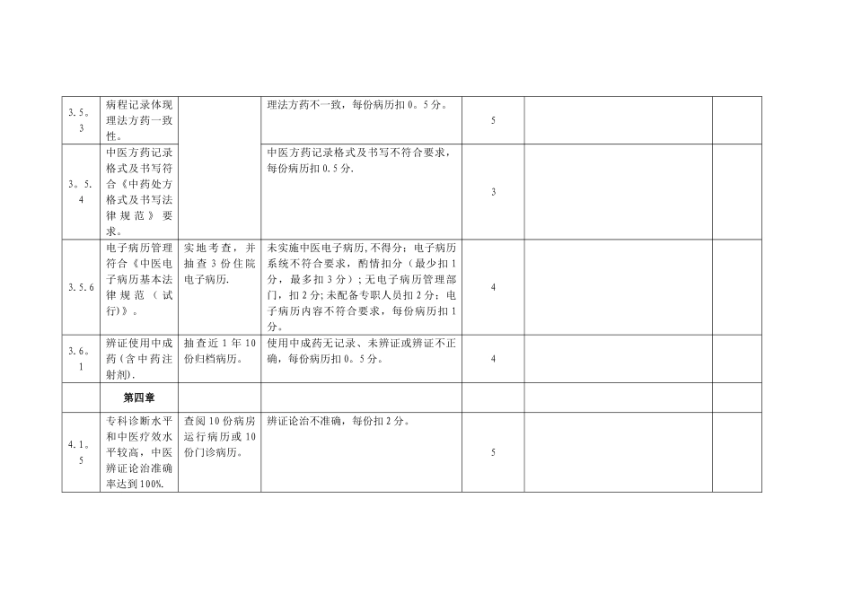 三甲评审对病历的要求_第3页