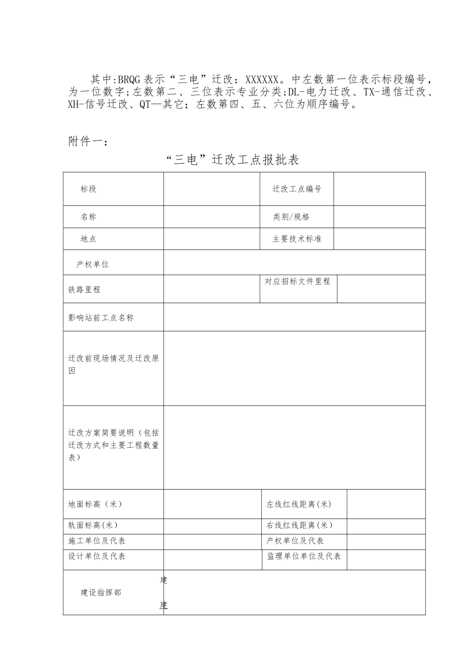 三电迁改管理办法与监理控制方法和措施_第2页