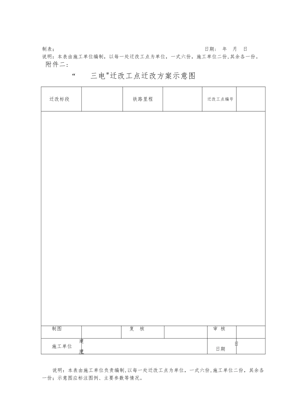 三电迁改管理办法与监理控制方法和措施_第3页