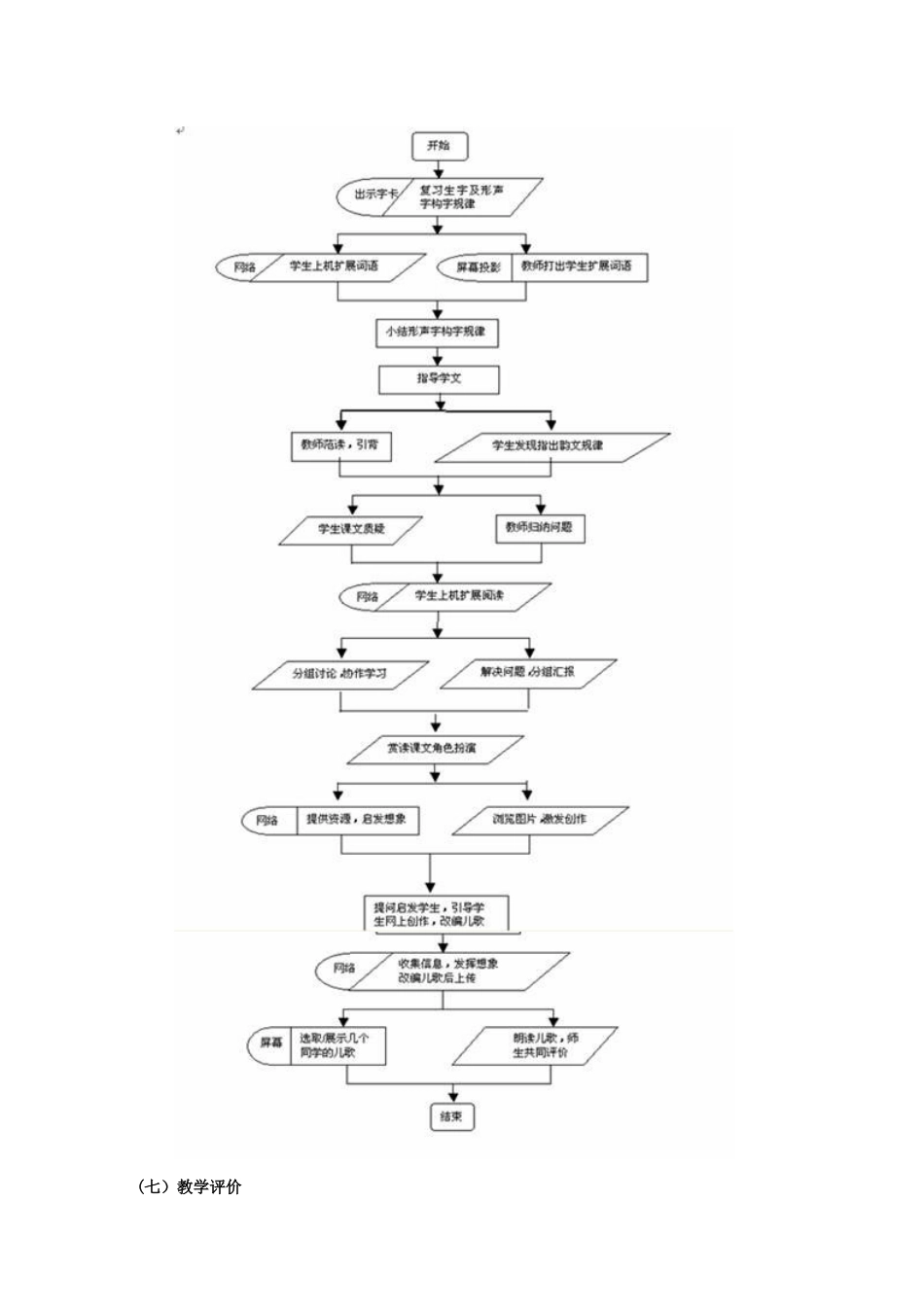 三种教学设计方案案例_第3页