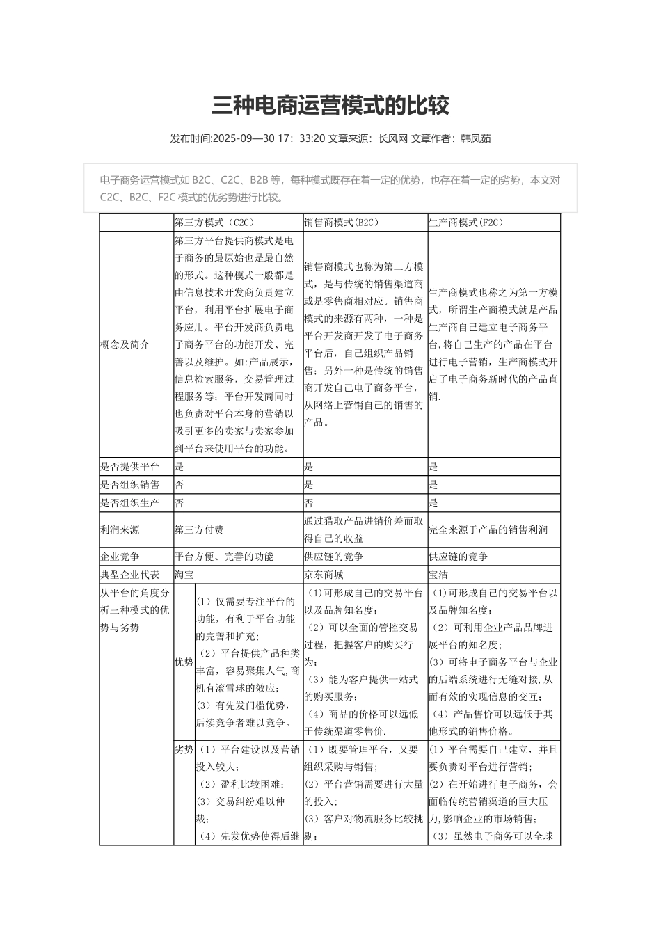 三种电商运营模式的比较_第1页