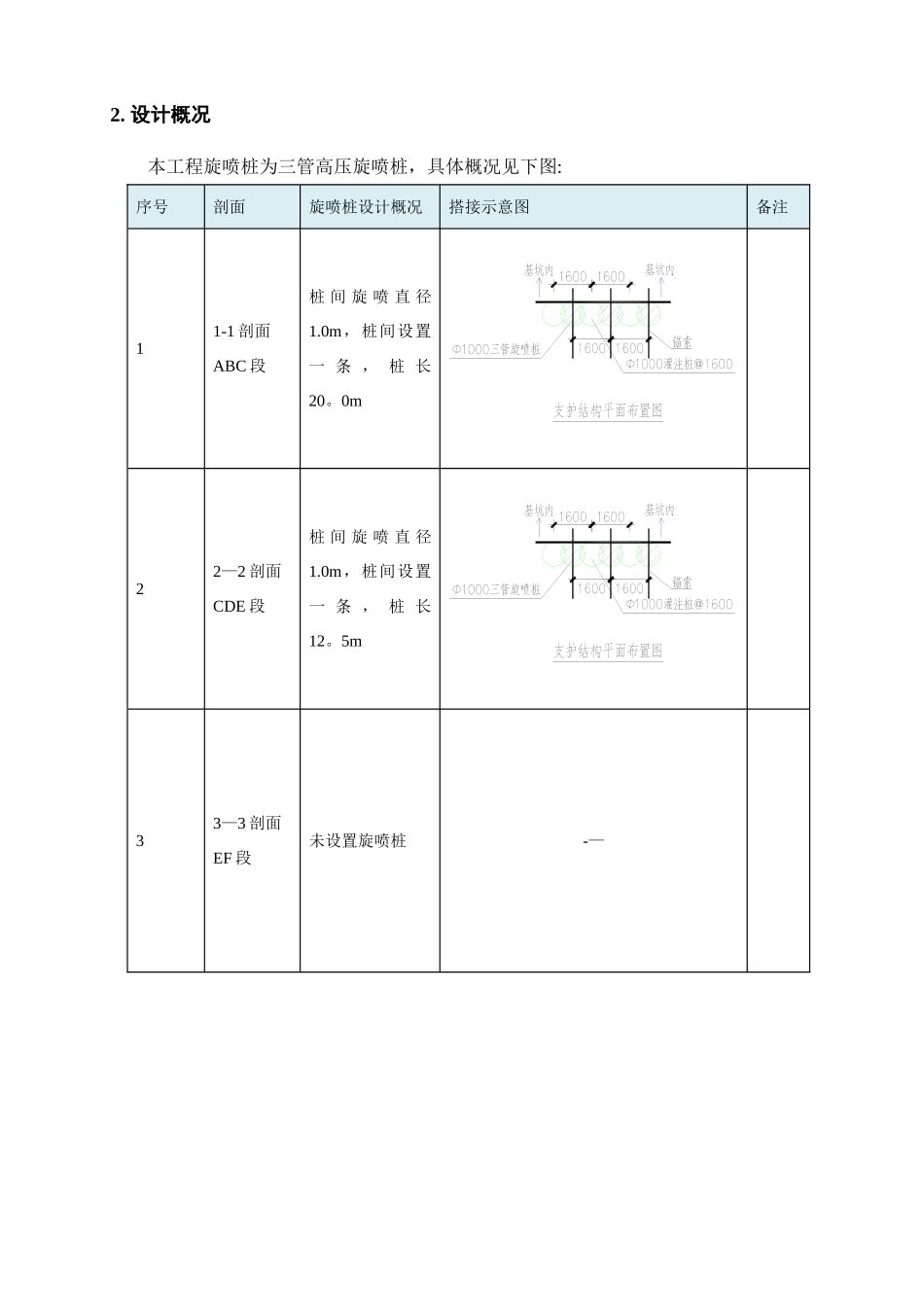 三管高压旋喷桩专项施工方案_第3页