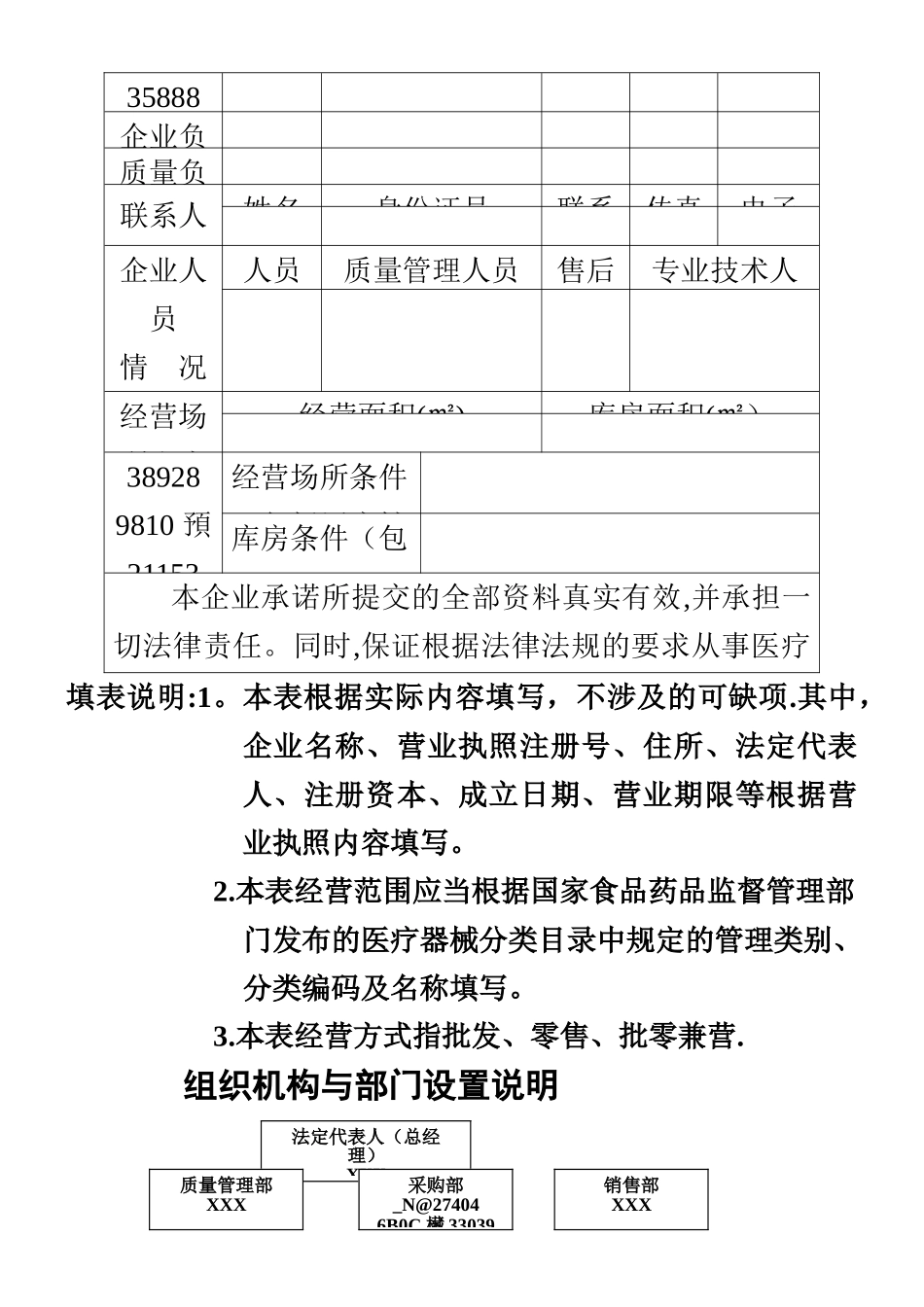 三类医疗器械零售经营企业申报资料模板_第3页