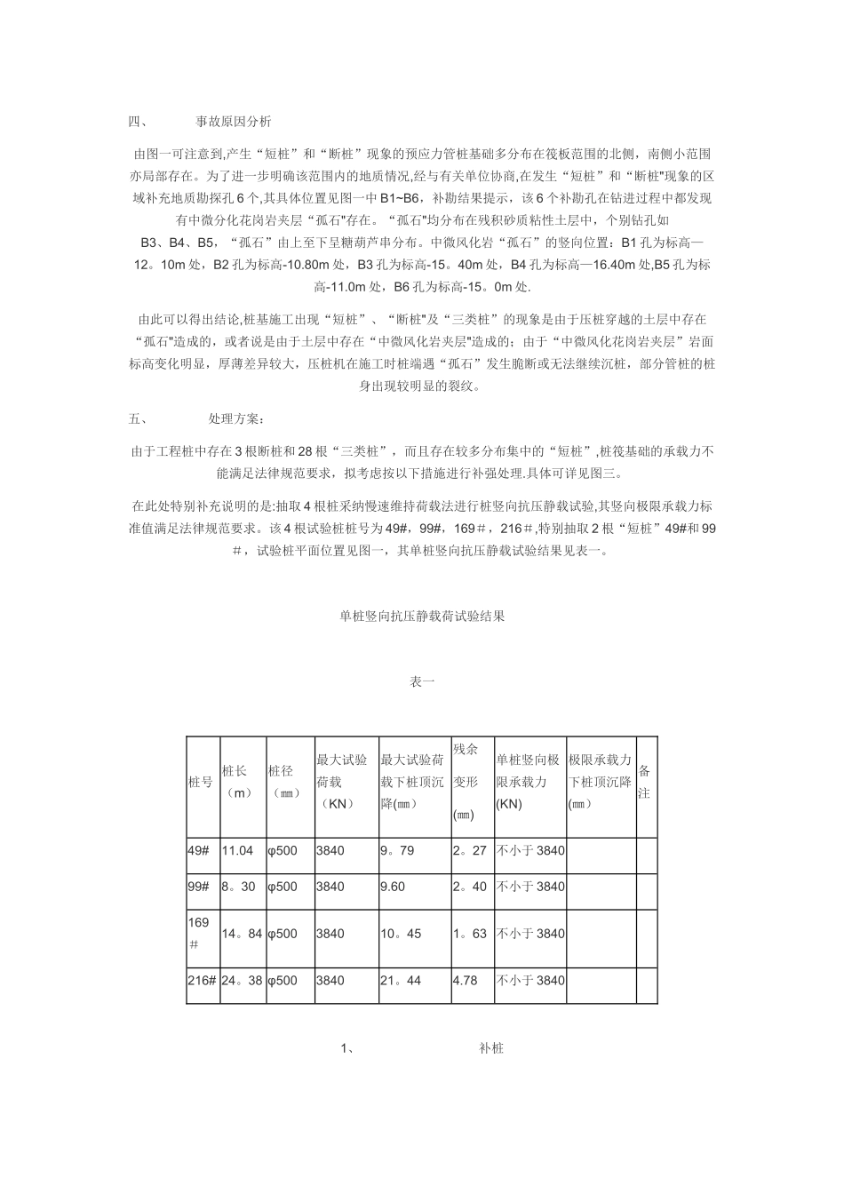 三类桩桩的处理_第2页