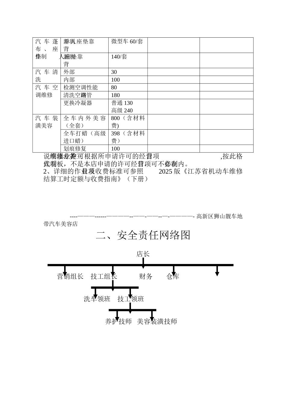三类维修管理制度资料_第3页