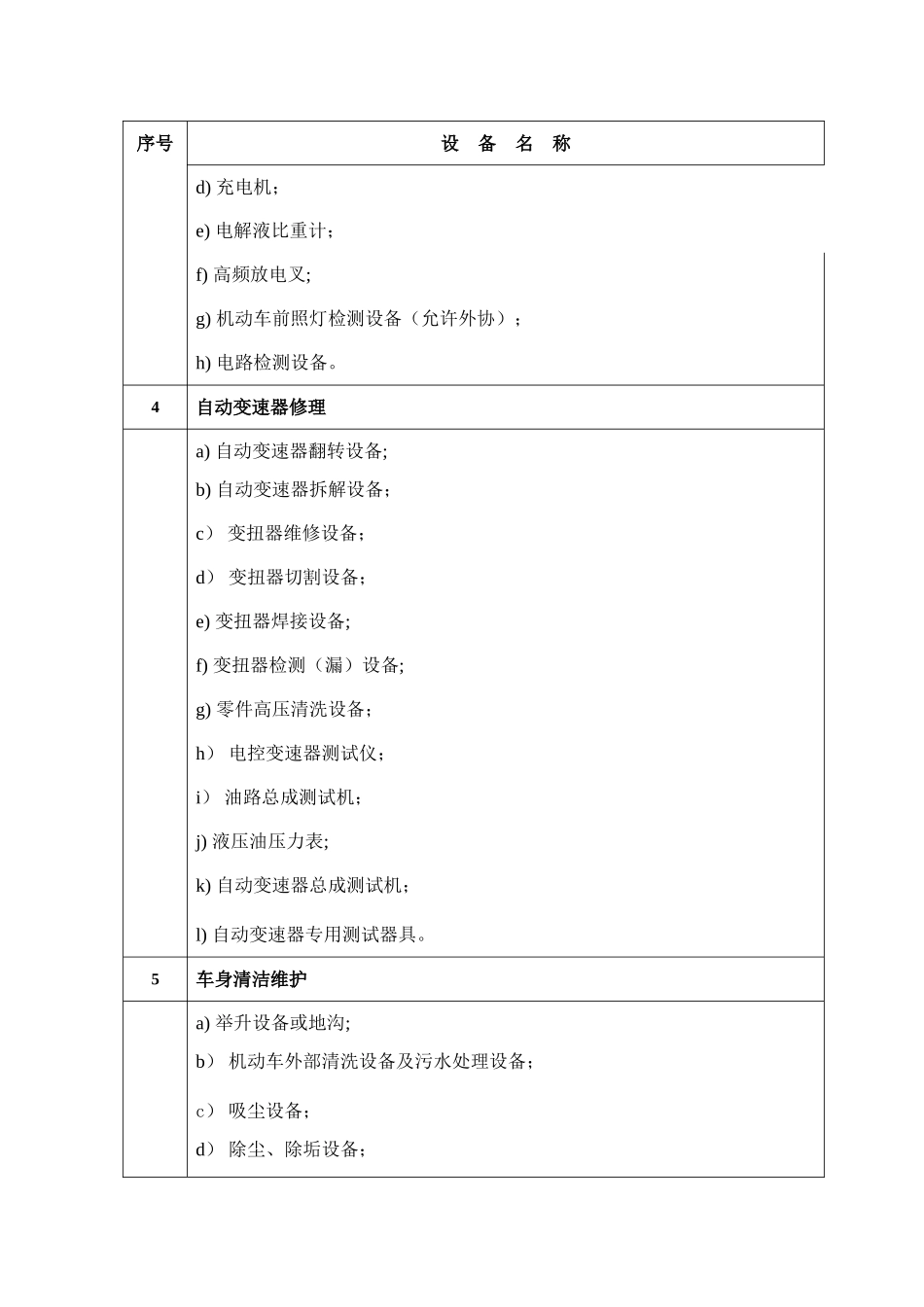 三类汽车专项维修业户主要作业设备一览表_第3页