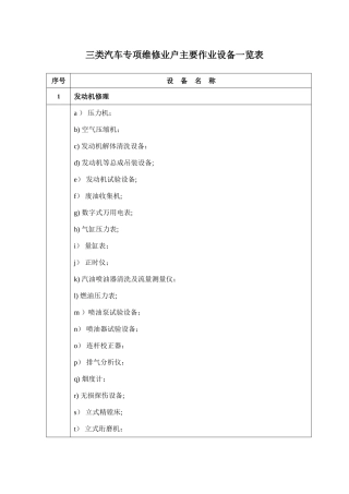 三类汽车专项维修业户主要作业设备一览表