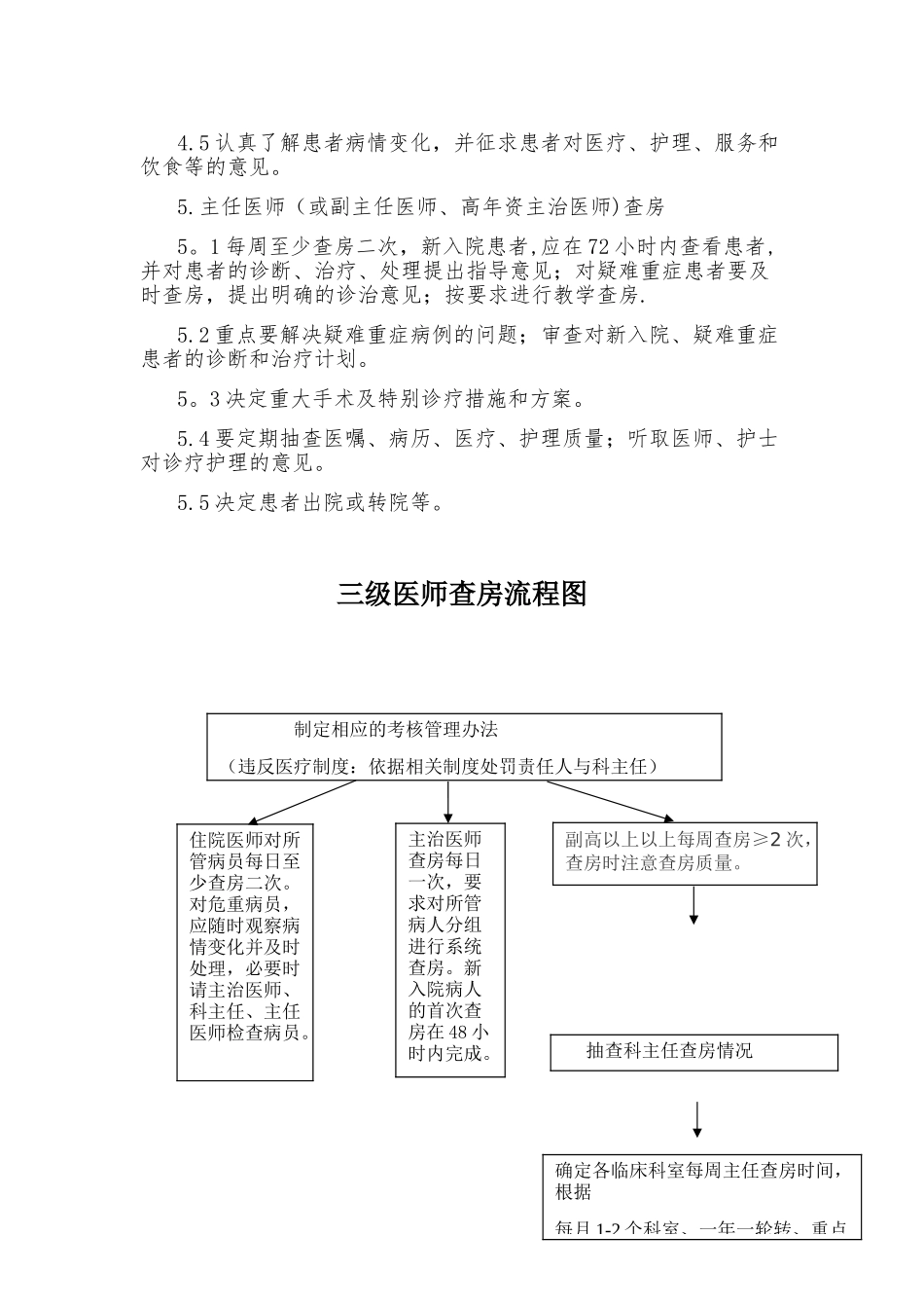 三级医师查房制度54552_第2页