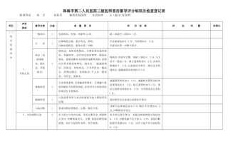 三级医师查房督导评分细则及检查登记表