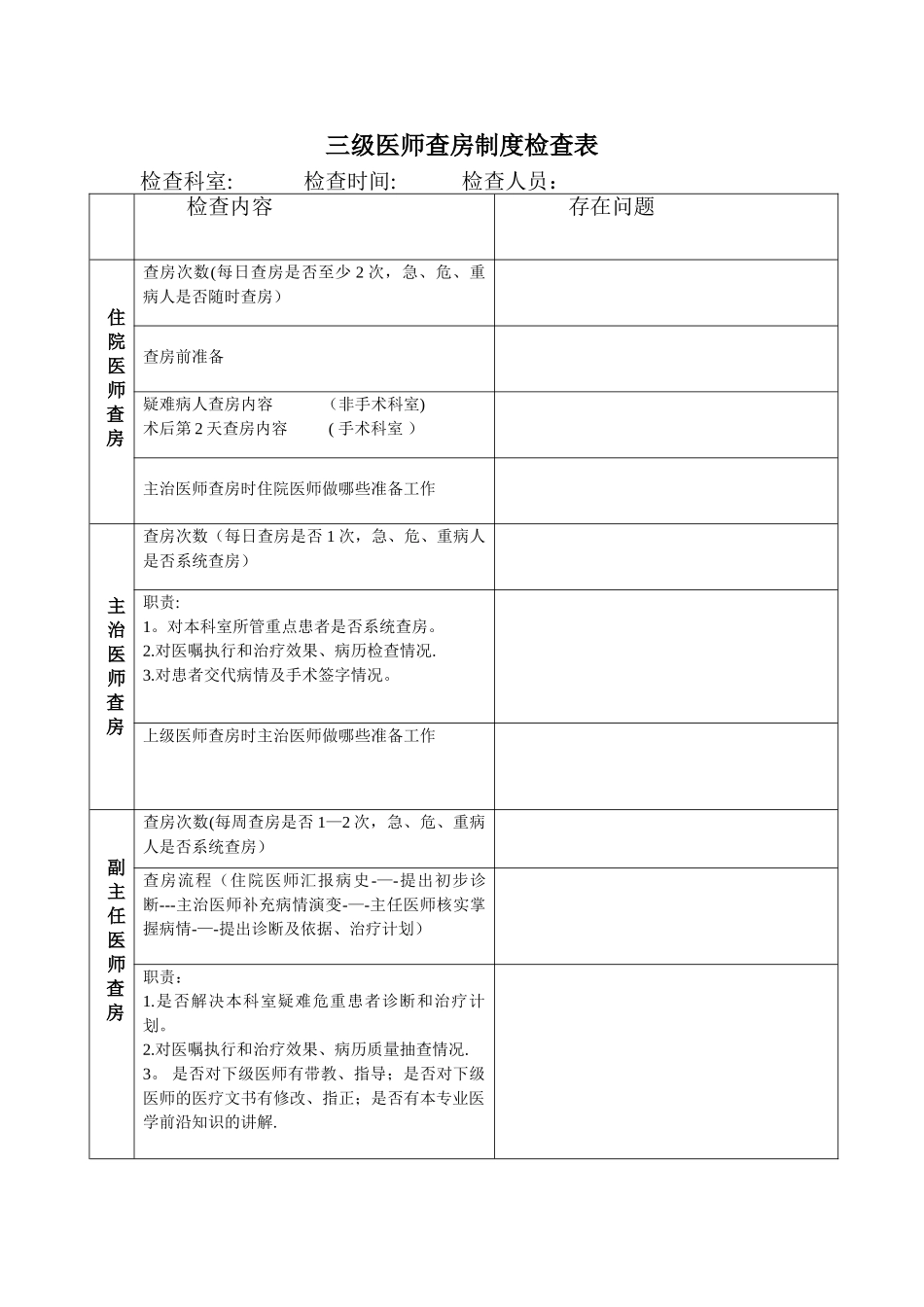 三级医师查房检查表_第1页