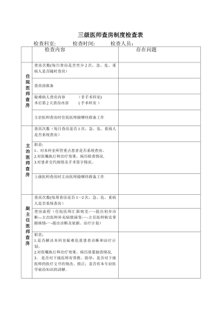 三级医师查房检查表