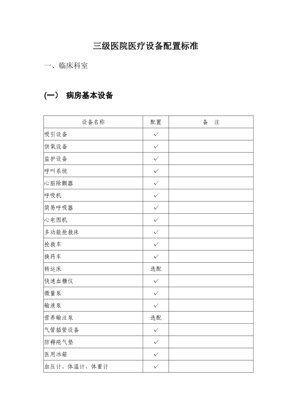 三级医院医疗设备配置标准_第3页