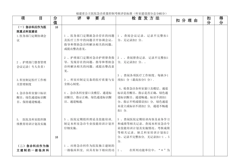 三级医院急诊科考核评估表_第3页