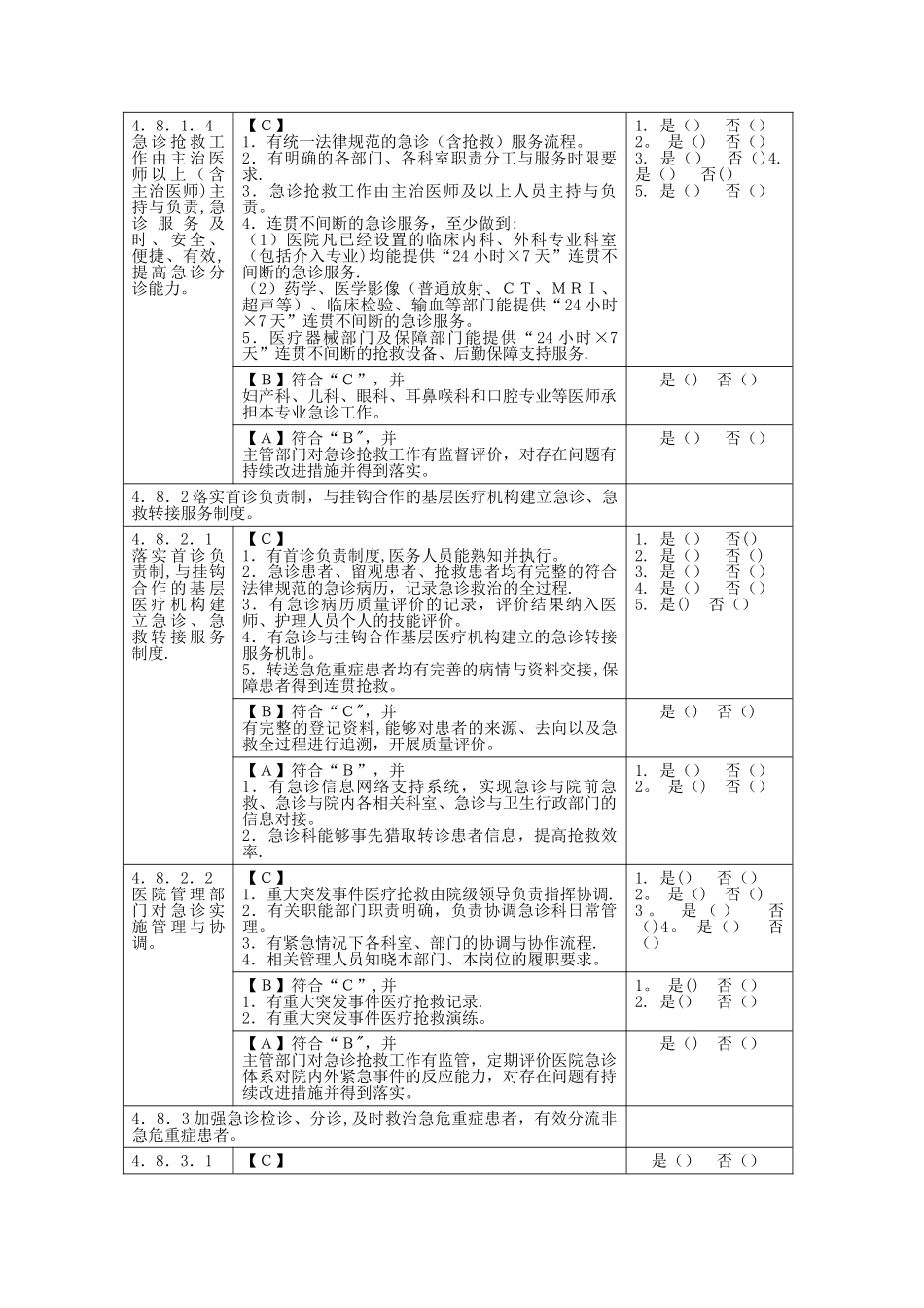 三级医院评审急诊科自查表2详解_第2页