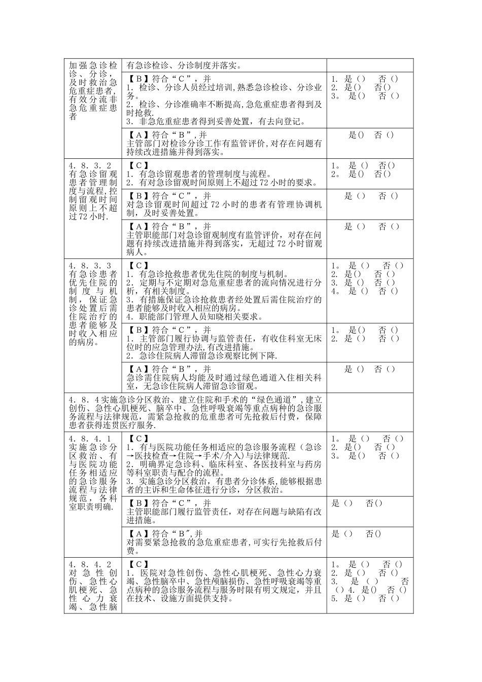 三级医院评审急诊科自查表2详解_第3页