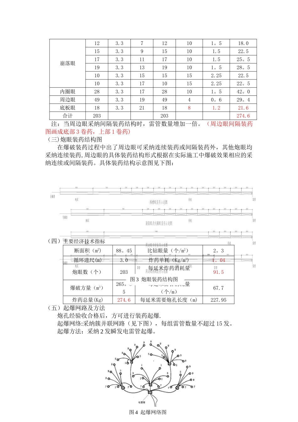 三级围岩爆破设计_第3页