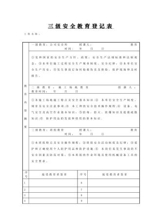 三级安全教育及安全技术交底1