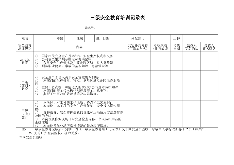 三级安全教育培训记录表_第1页