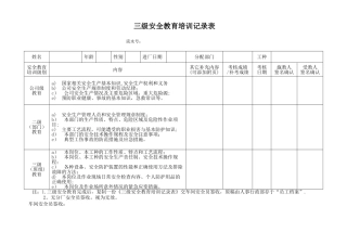 三级安全教育培训记录表