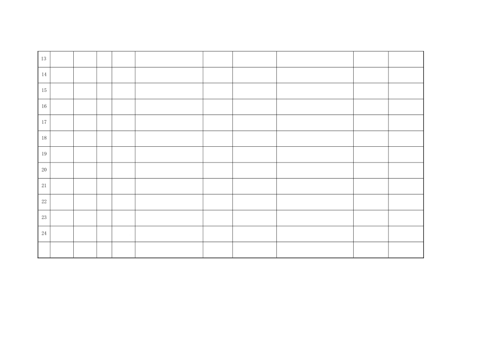 三级安全教育汇总表_第2页