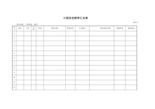 三级安全教育汇总表