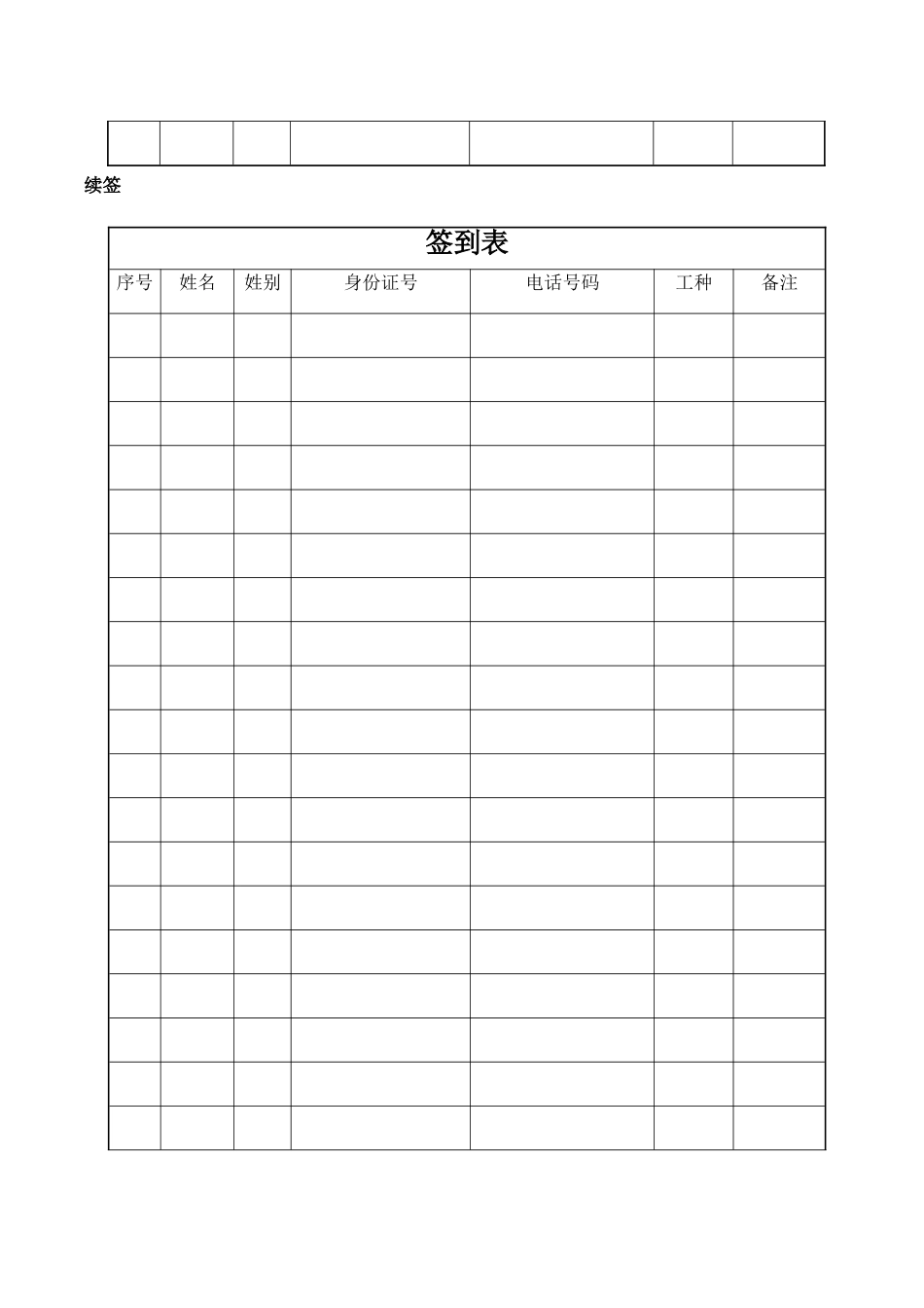 三级安全教育活动会签到表_第2页