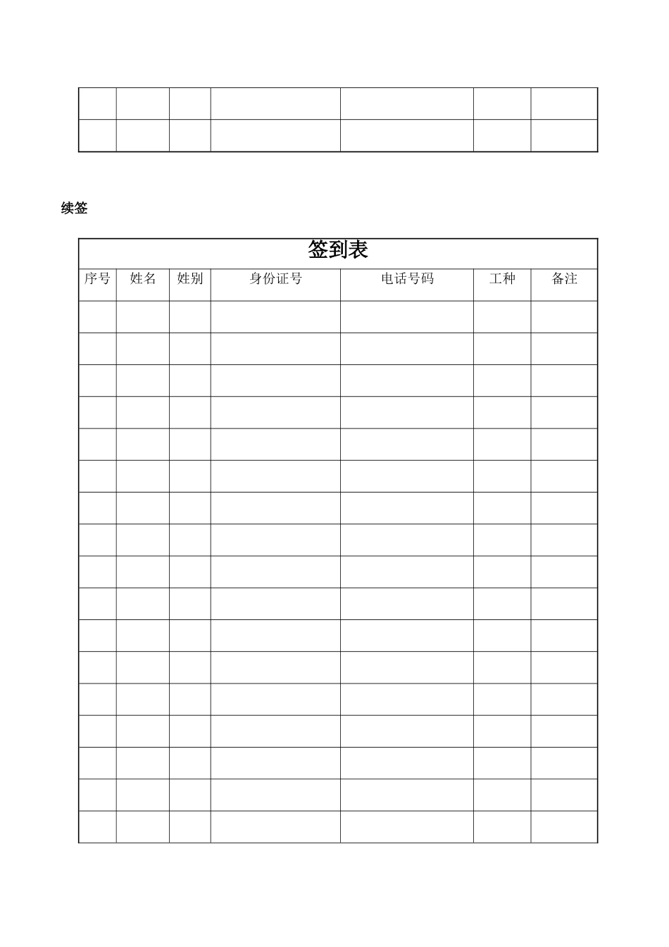 三级安全教育活动会签到表_第3页
