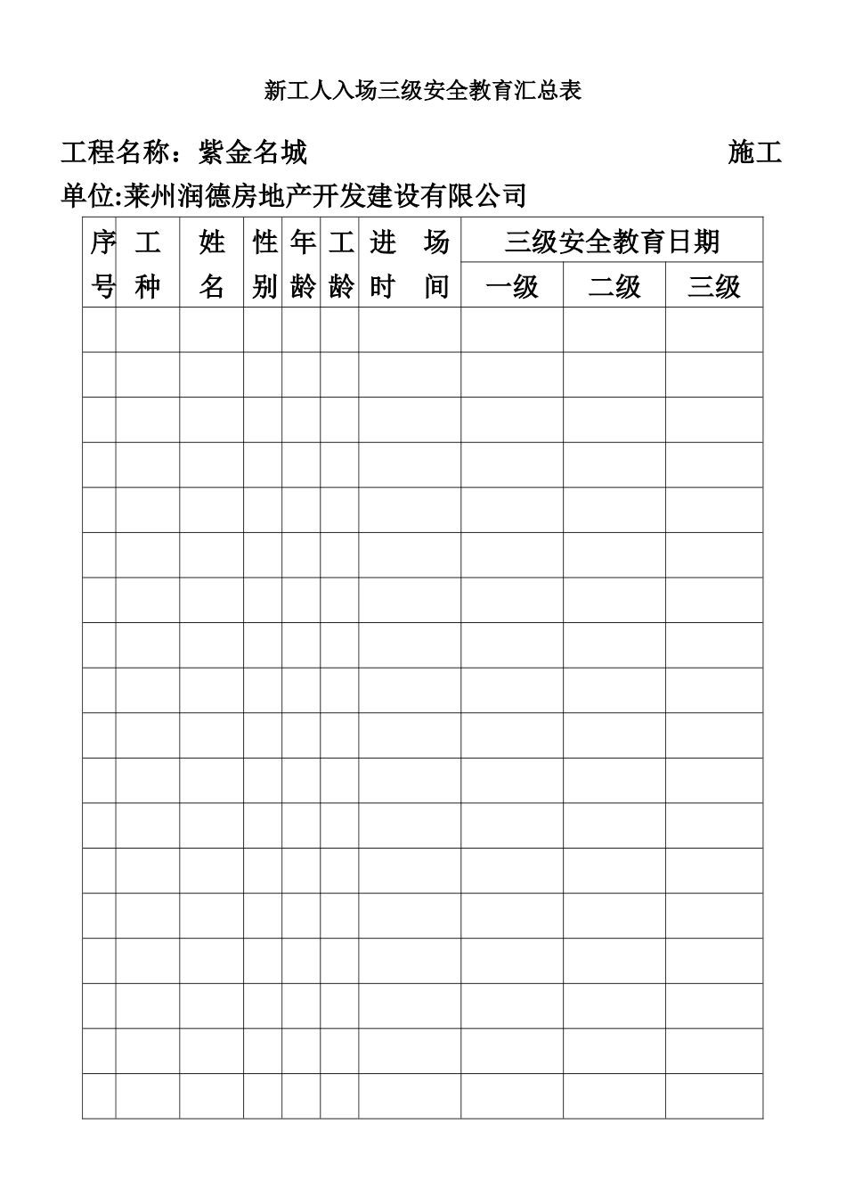 三级安全教育记录_第1页