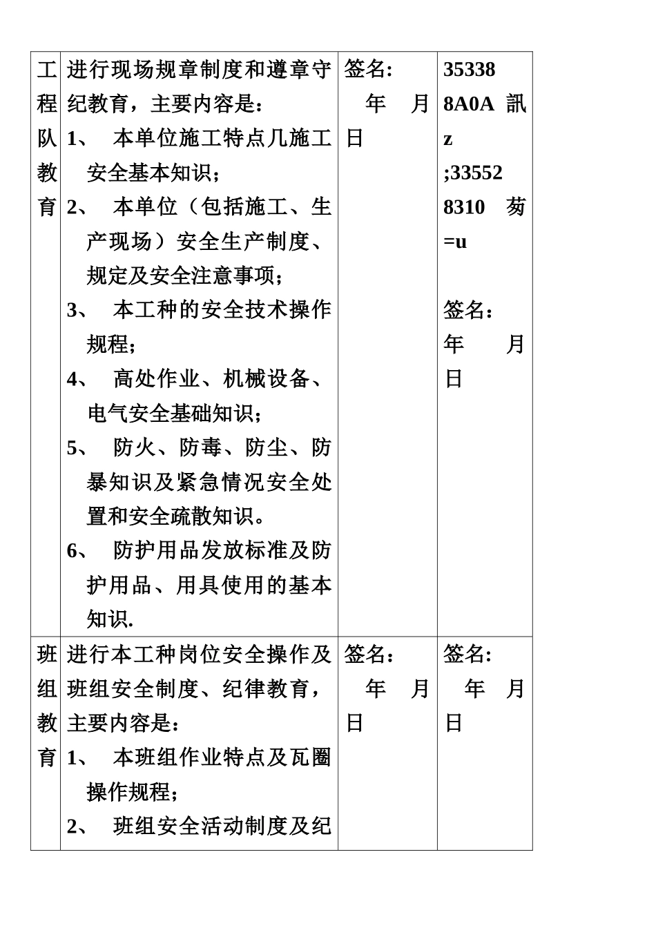 三级安全教育记录卡_第2页