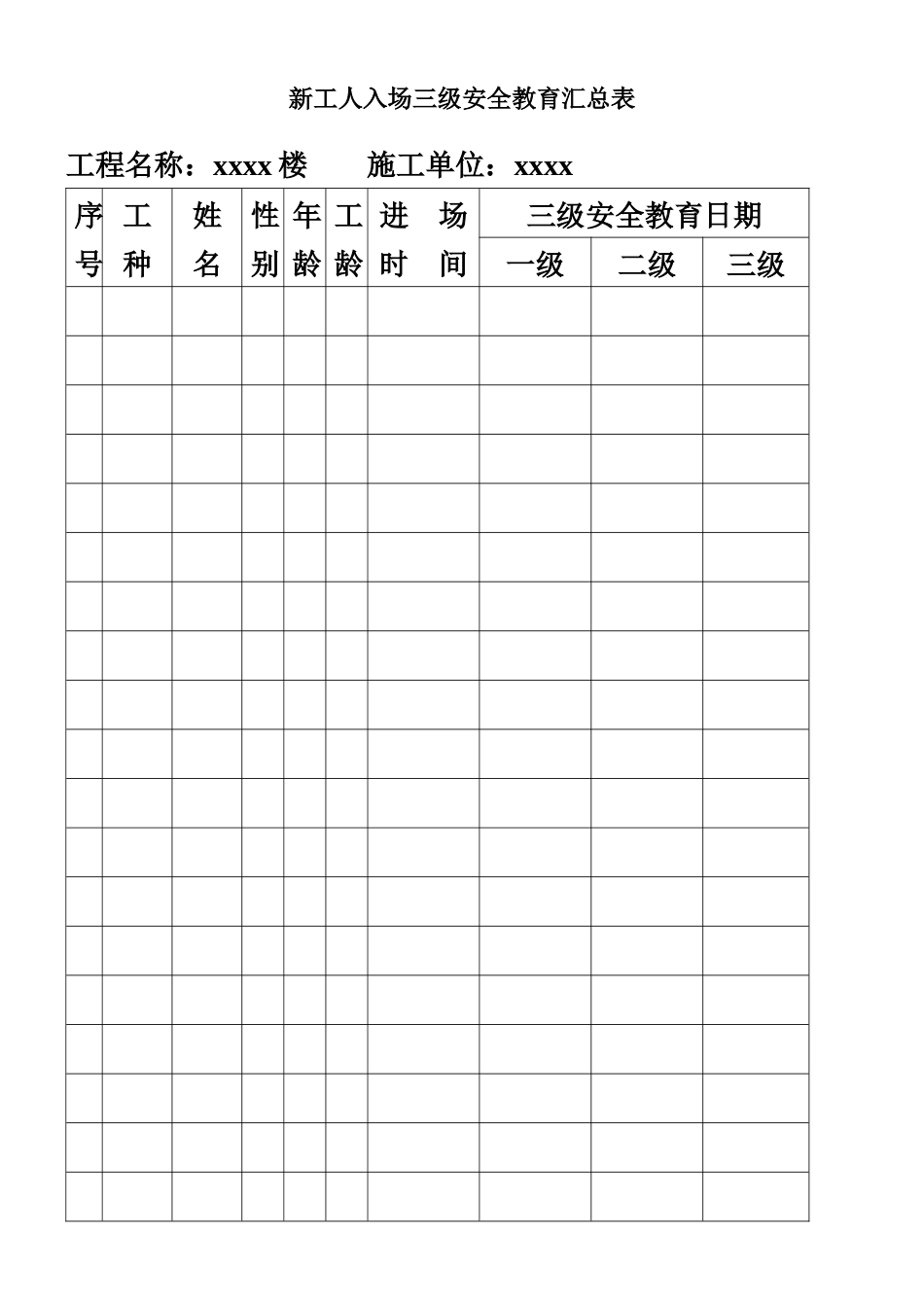 三级安全教育记录及表格_第1页