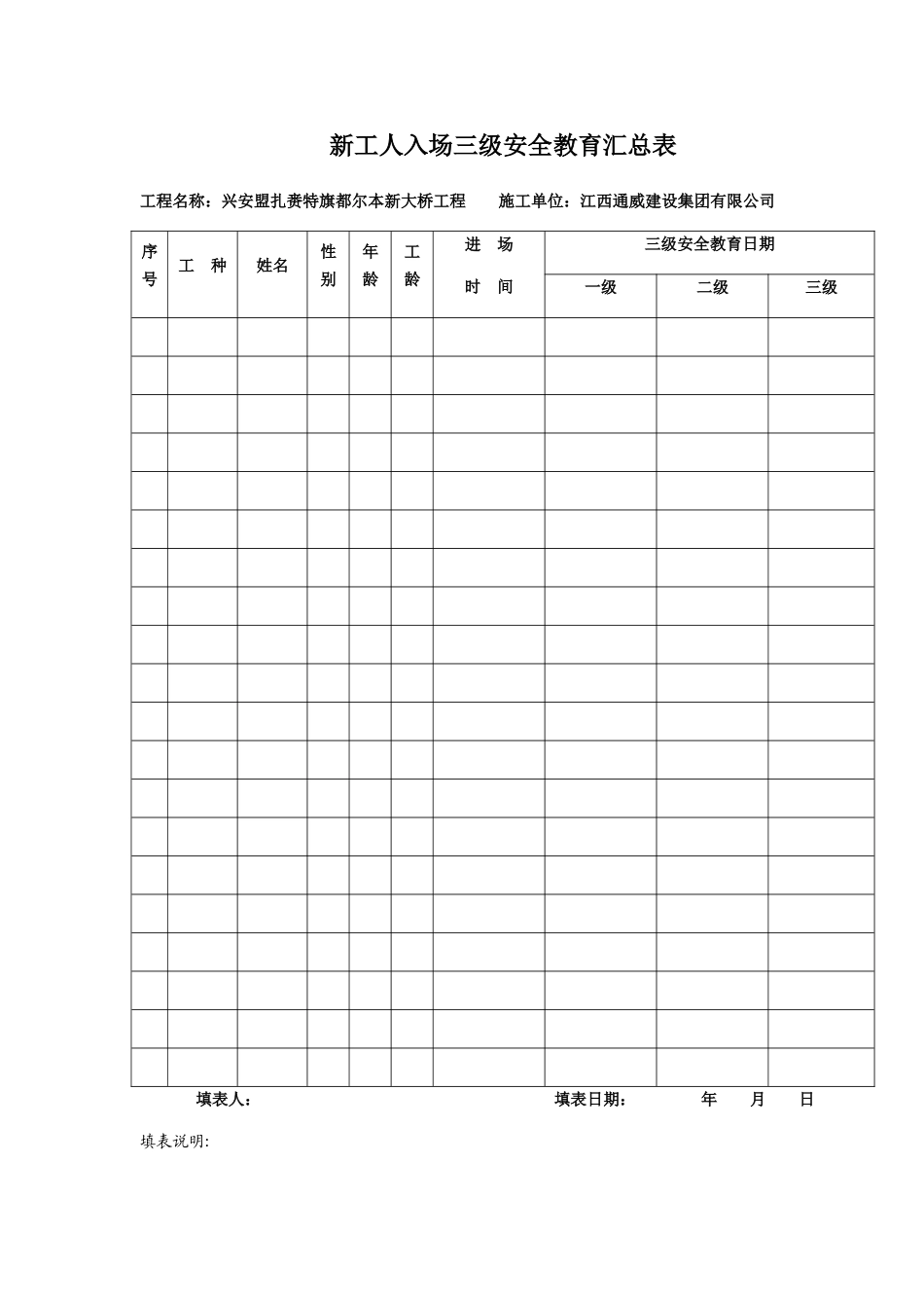 三级安全教育记录及表格_第1页