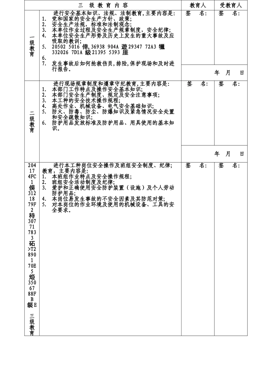 三级安全教育记录卡空表_第2页