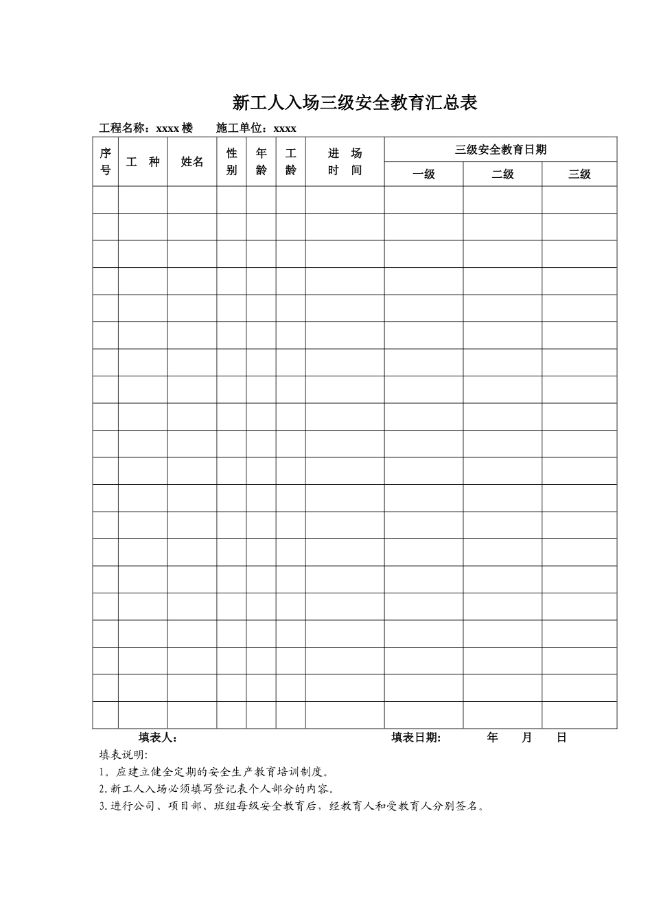 三级安全教育记录及表格29295_第1页