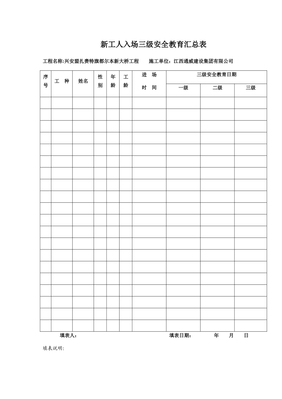 三级安全教育记录及表格49562_第1页