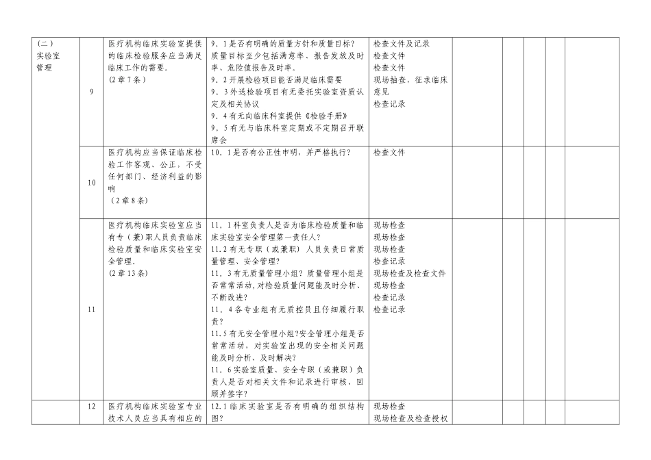 三级甲等医院临床实验室_第3页