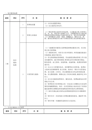 三级物业服务标准