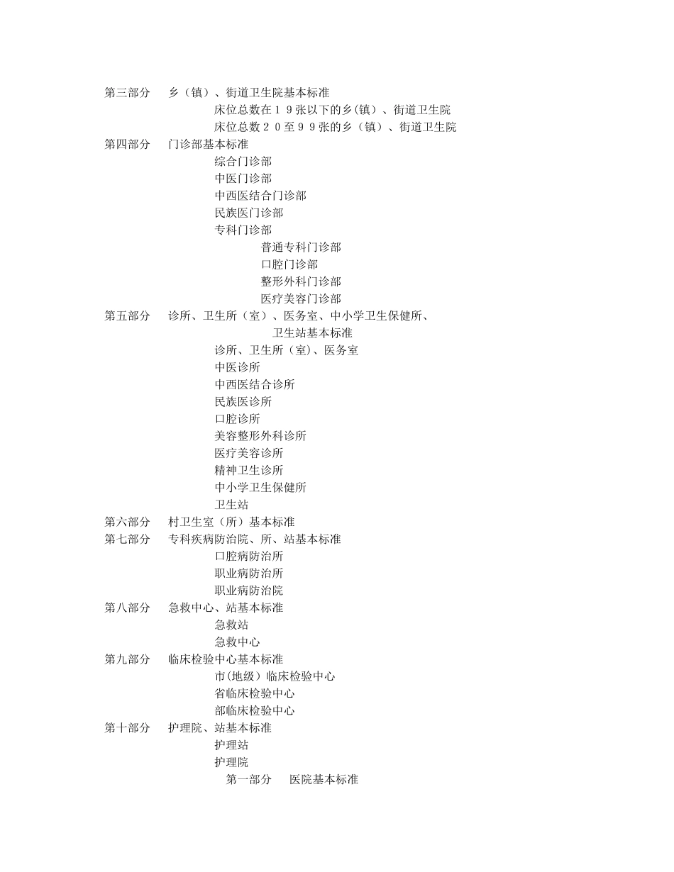 三级甲等医院建设标准新_第3页