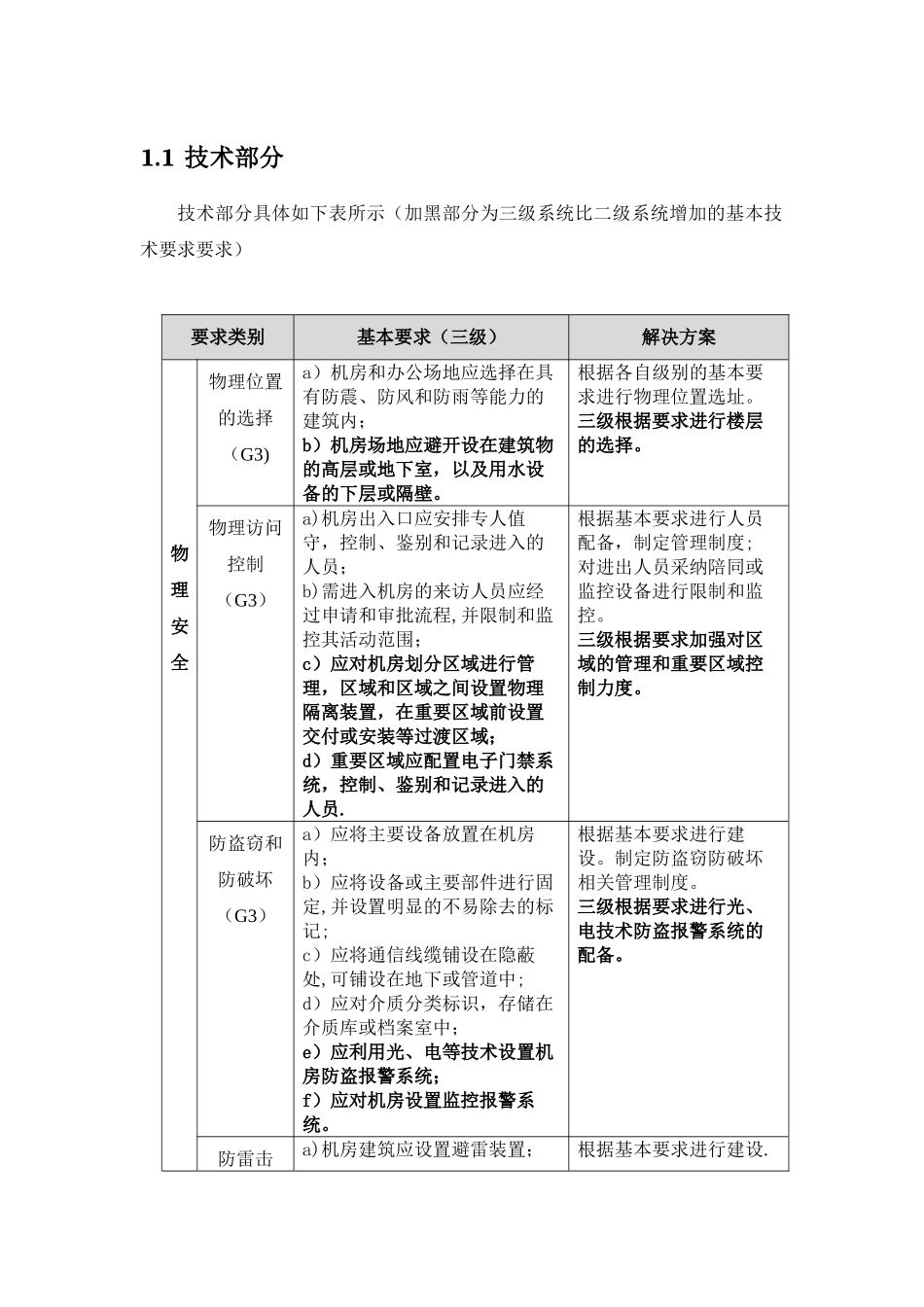 三级等保分项调查表_第1页