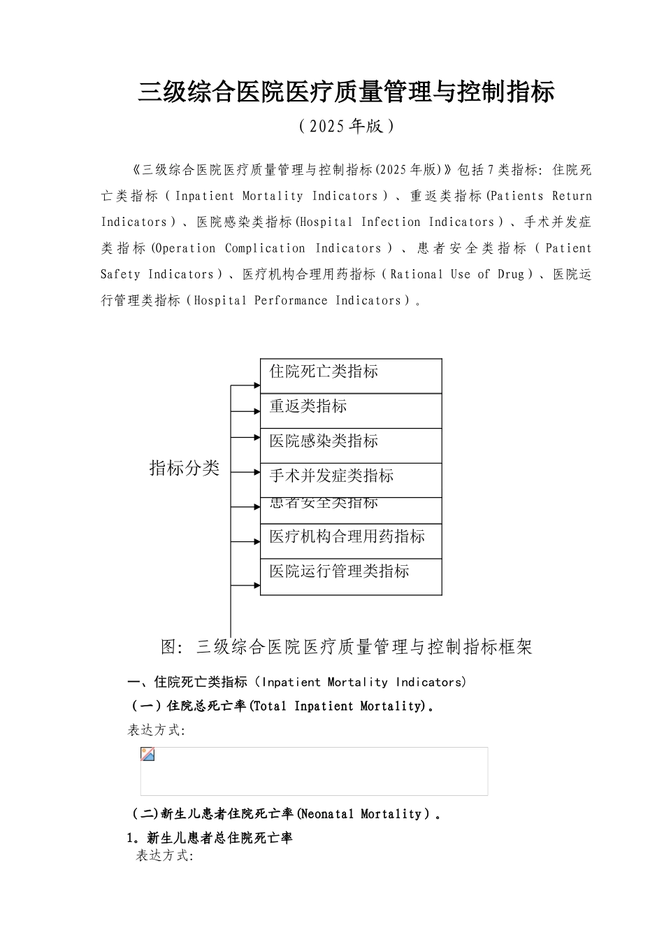 三级综合医院医疗质量管理与控制指标_第2页