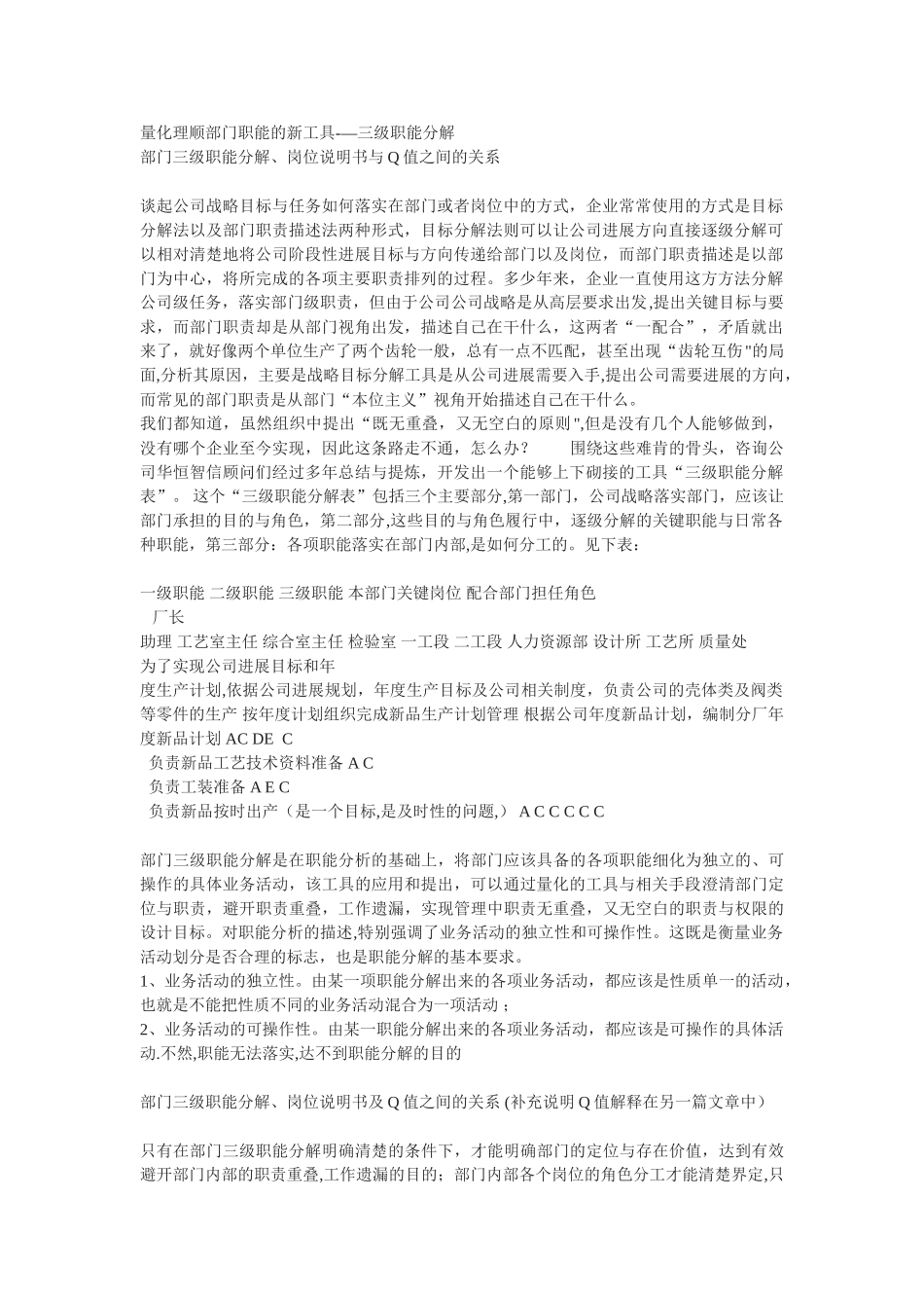 三级职能分解表_第1页