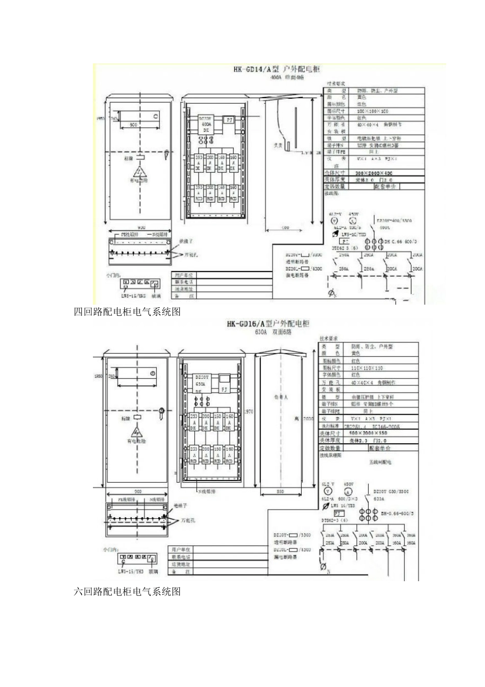 三级配电、-二级配电箱等漏电保护及施工要求_第3页