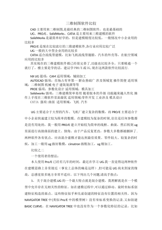 三维制图软件比较