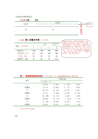 三线表的规范格式-