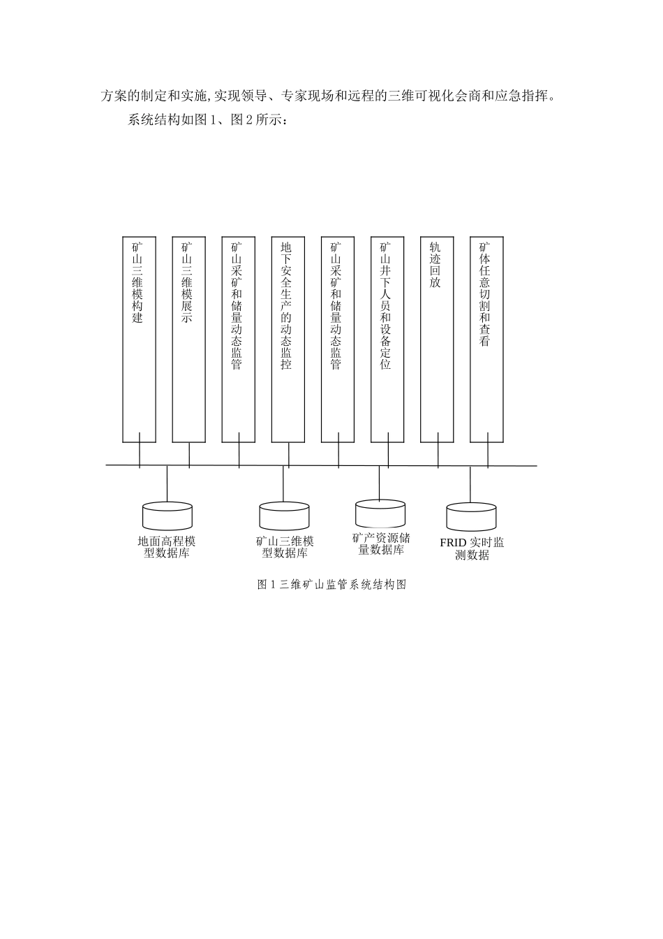 三维矿山远程监管系统设计方案_第3页