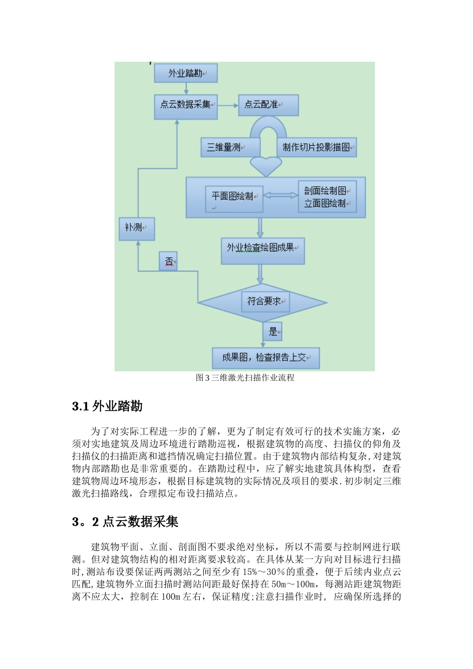 三维激光扫描在旧建筑物改造中的应用_第3页