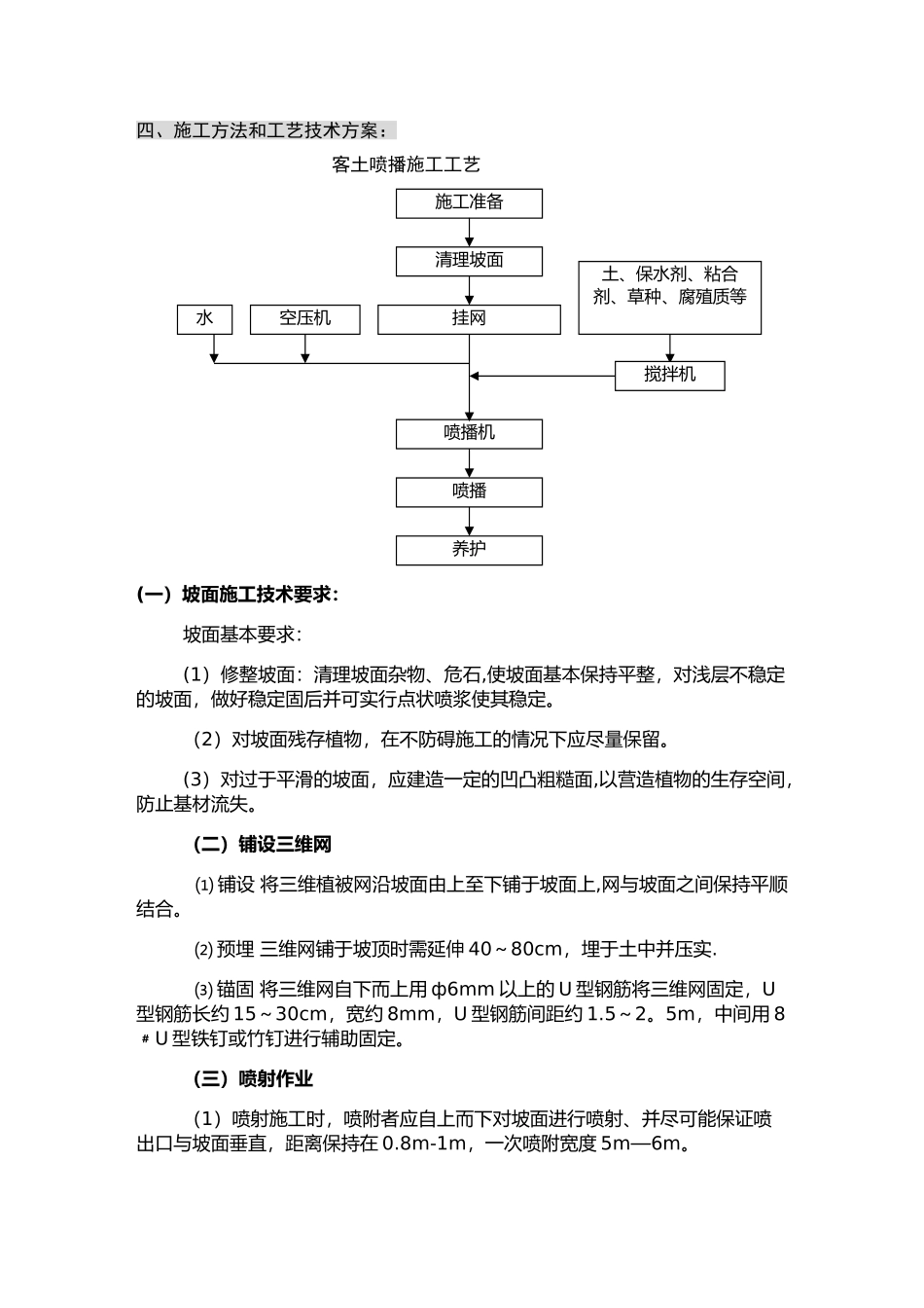 三维网喷播植草护坡方案_第3页